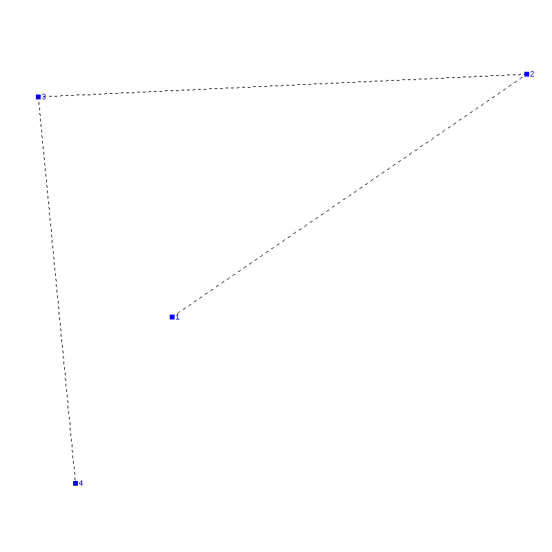 Flugauswertung